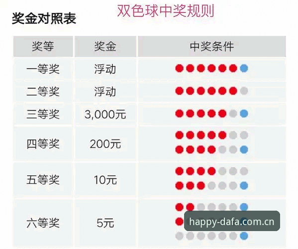 大发彩票平台最新动态：DFC彩票手机版推荐指南与功能深度解析