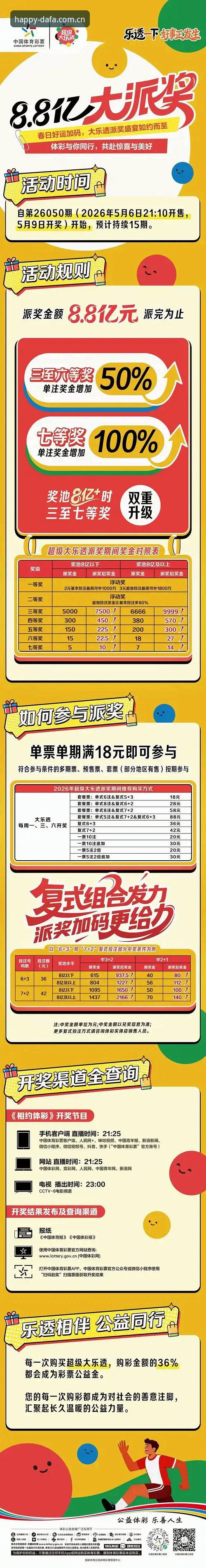 揭秘大发彩票在线注册最新版：新手必知的五大注册技巧与背后真相